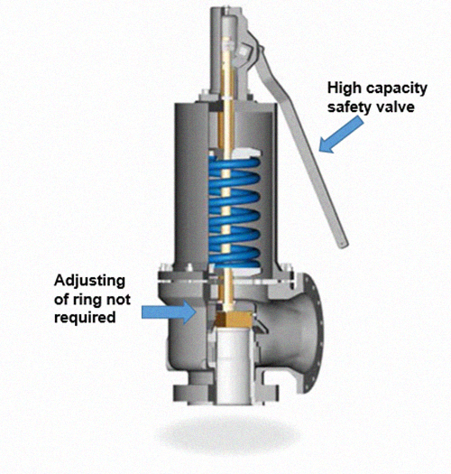 elite-heavy-Safety-Valve–EPV8VW-product4 elite-heavy-Safety-Valve–EPV8VW-product4