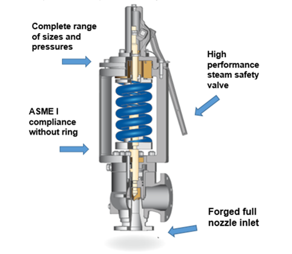elite-high-performance-Steam-Safety-Valve-EPV 9